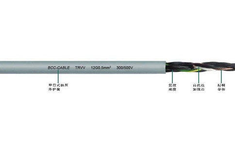 適合來(lái)回移動(dòng)的電纜是TRVV還是RVV